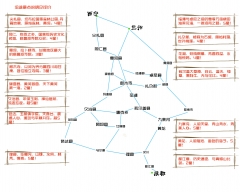 在甘南我们有些不同的观点，线路与玩法——少数派知道